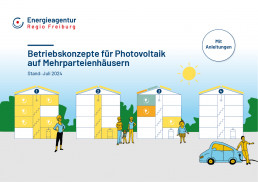 Photovoltaik Mehrfamilienhaus Leitfaden Glossar